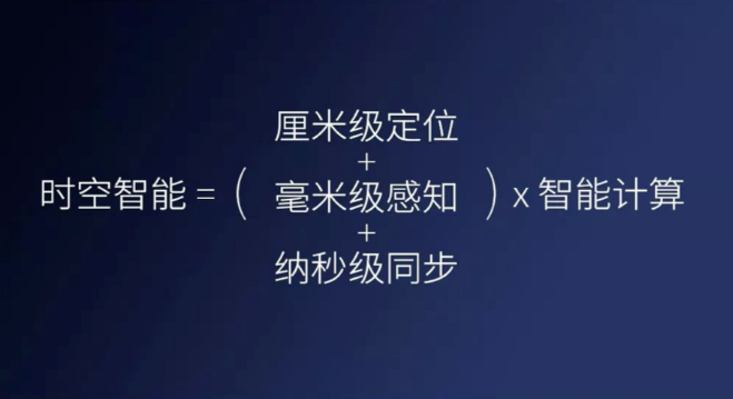 千尋cors、千尋知寸升級版即將上線，兼容5星16頻！